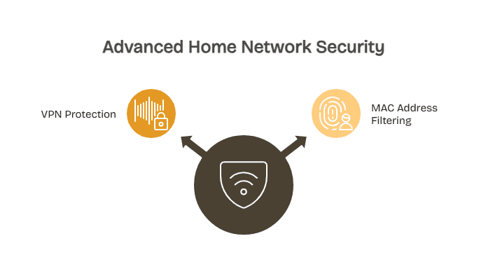 Home Security for Baby Monitors